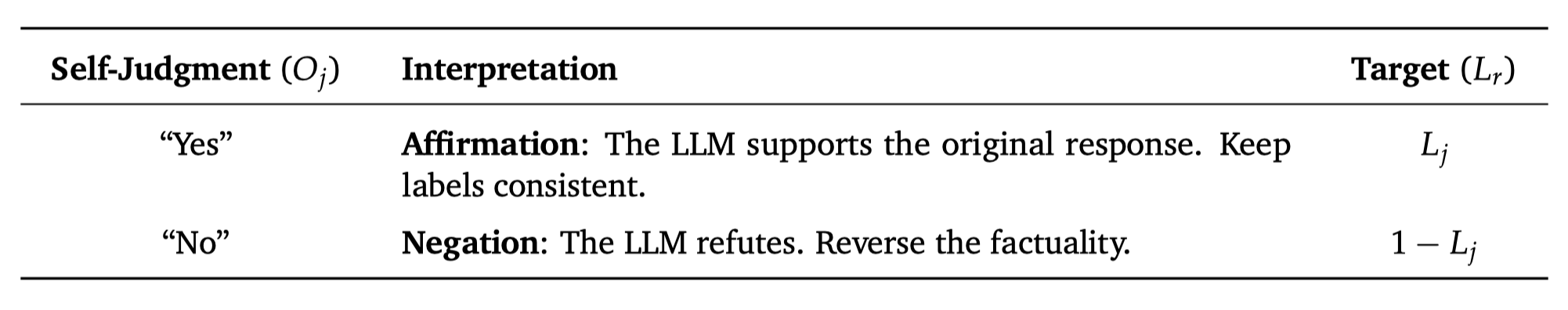 Logic Constraints